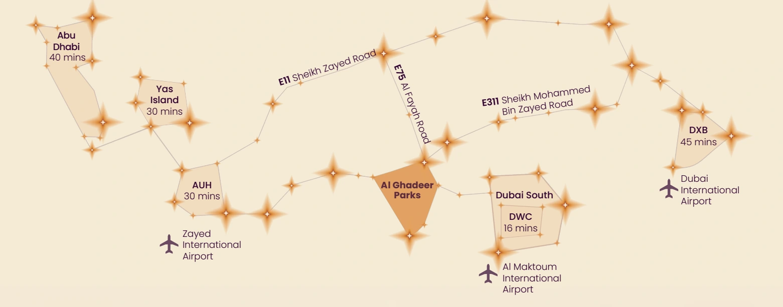 Developer location map showing Al Ghadeer Parks between Abu Dhabi and Dubai